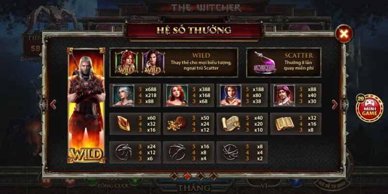 Kinh nghiệm quay hũ The Witcher Wild Hunt Hit Club